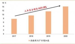 天风技术最新爆料,揭秘行业前沿动态与未来趋势